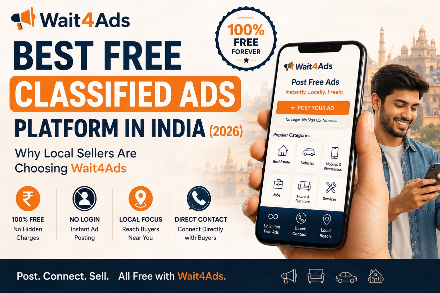 Best Free Classified Ads Platform in India (2026) - Free Classified Ads Blog Post on Wait4Ads