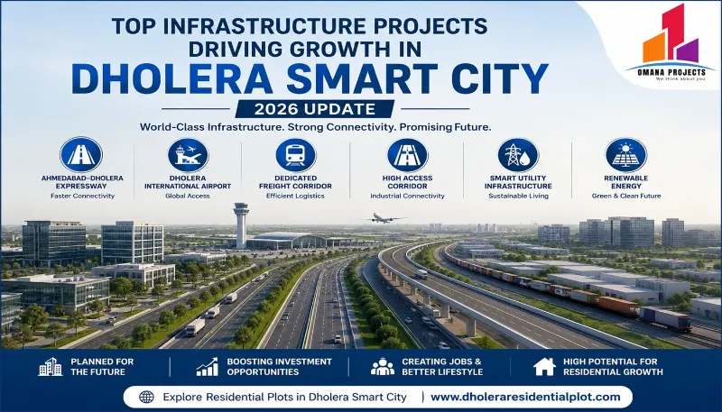 Ready to Explore Dholera's Residential Plot Opportunities? - Properties for sale in Ahmedabad, Gujarat