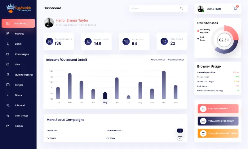 Smart WebRTC Dialer Support for Seamless Calling