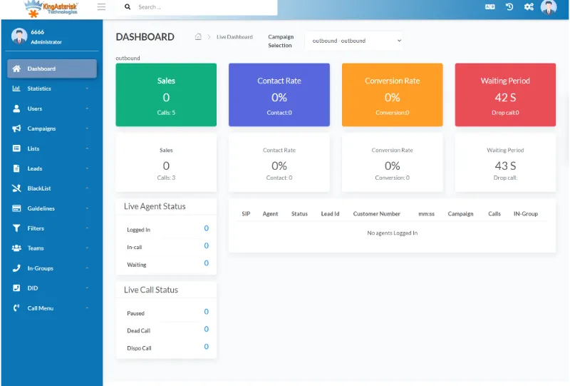 Smart WebRTC Dialer Support for Seamless Calling