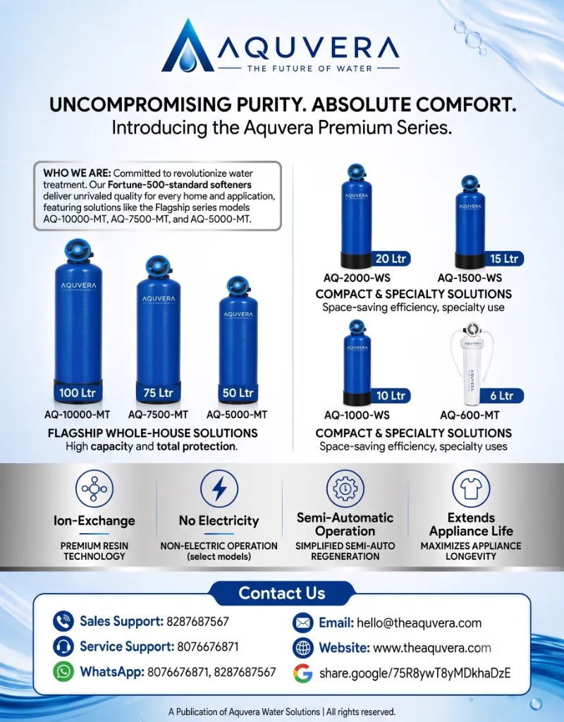 Best Water Softener in Gurgaon | Stop Hard Water Damage | Aquvera