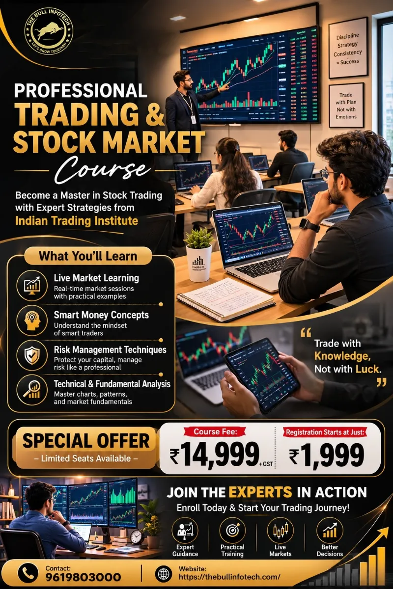 The Bull Infotech's Professional Trading & Stock Market Course 