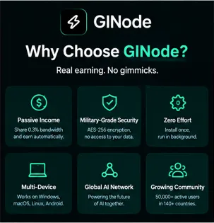 GINode – Free Income Platform