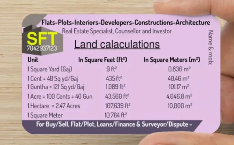 SFT plots and flats sales individual houses at lowest price