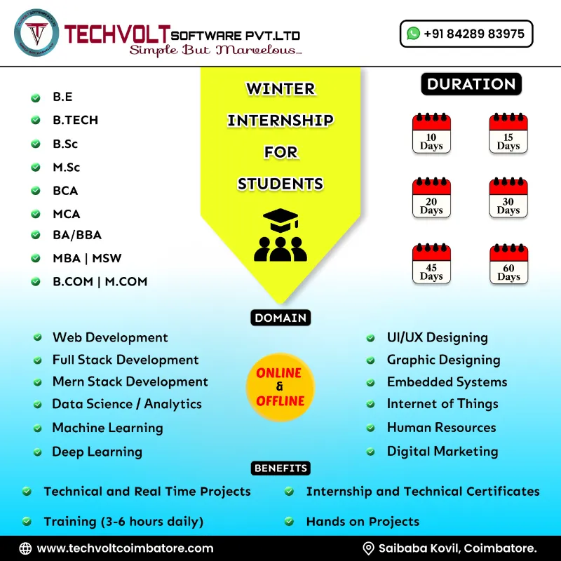 UI/UX Designing|Techvolt Software|Coimbatore