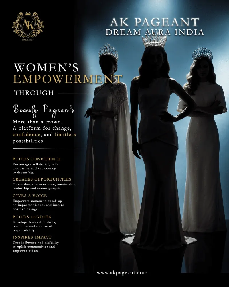 Women's Empowerment Through Beauty Pageants