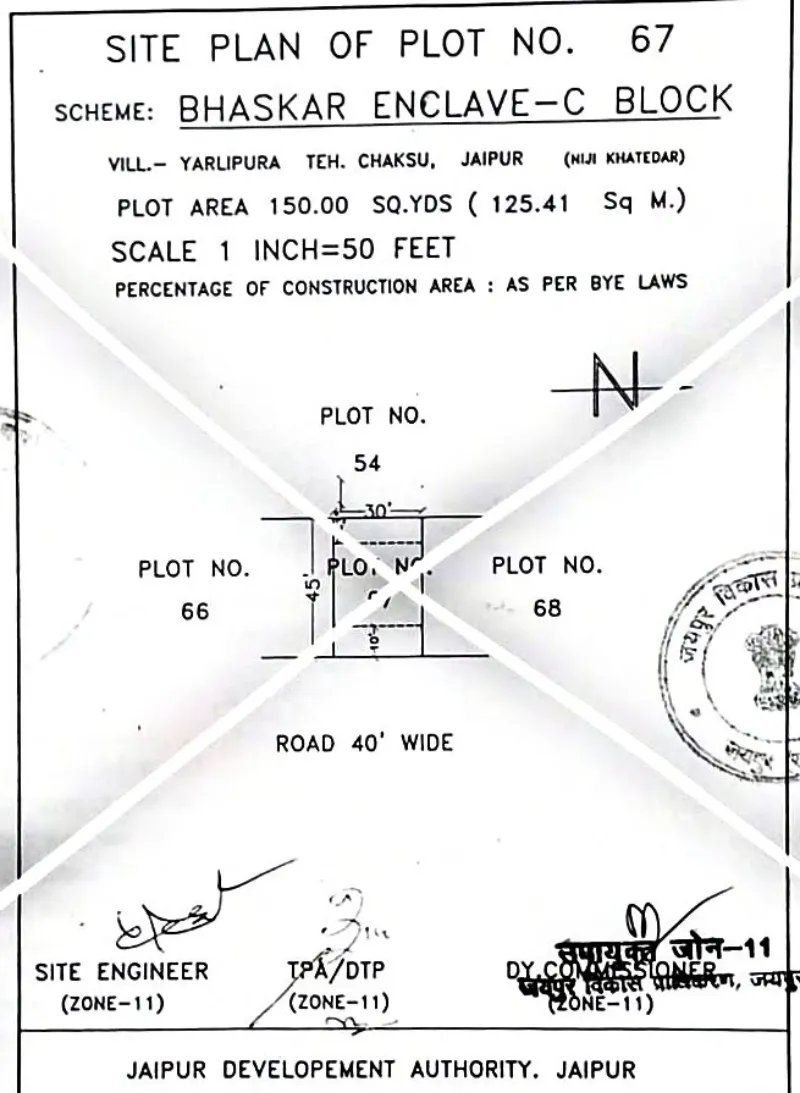 Buy And Sell Properties